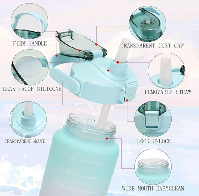 🧴 3-in-1 Motivational Water Bottle – 2L | Leakproof | BPA-Free | Set of 3