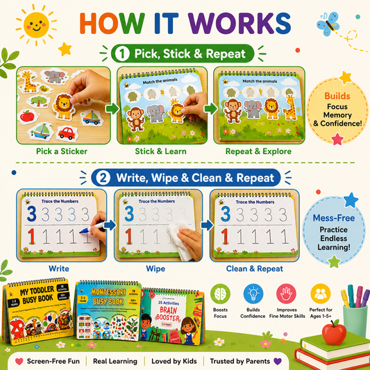 🎁 Ultimate Early Learning Combo – 1 to 5 Years