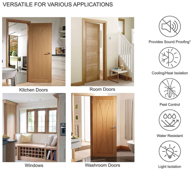 PVC Door Guard – Ultimate Protection for Your Doors (Pack of 2)